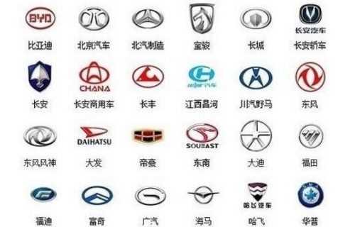 豪车车标大全图片及名称(豪车车标大全图片及名称 标志)