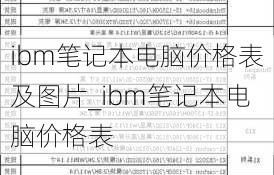 电脑报价表格(电脑报价表格合价怎么小计)