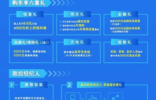 不建议购买欧拉的原因(不建议购买欧拉的原因有哪些)