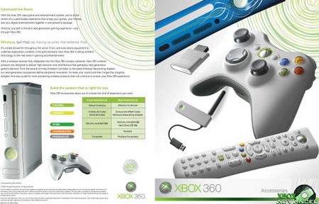 xbox360手柄（xbox360手柄使用说明）