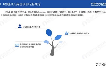 联想Y560报价，深度解析市场现状与未来趋势