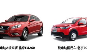 买车需要什么条件(杭州买车需要什么条件)