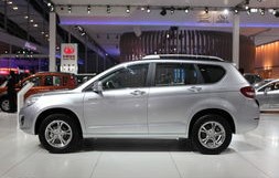 哈弗长城汽车价格多少(哈弗长城汽车价格多少自动挡的)