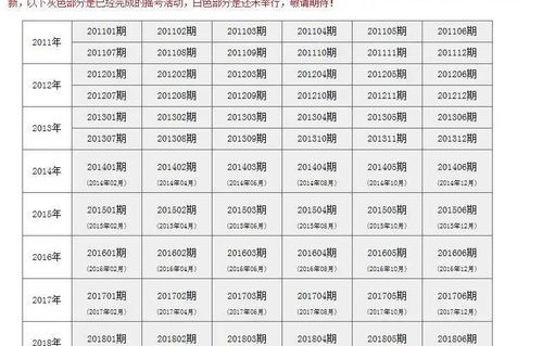 北京小客车个人指标查询(北京小客车指标管理系统官网查询)
