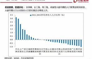股市火爆，村民也来开户，农村金融新风潮的探索