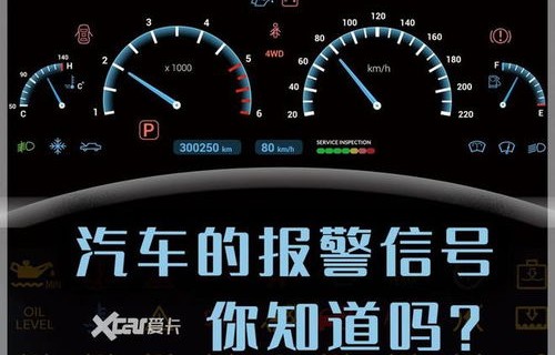 仪表盘指示灯图解(比亚迪仪表盘指示灯图解)