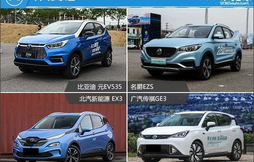 性能最好的小型suv(性能最好的小型新能源汽车)