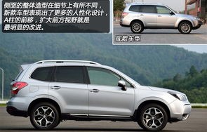 斯巴鲁森林人值得买吗(斯巴鲁森林人值得买吗?车质网)