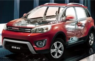 哈弗h2s参数配置(哈弗h1参数配置)