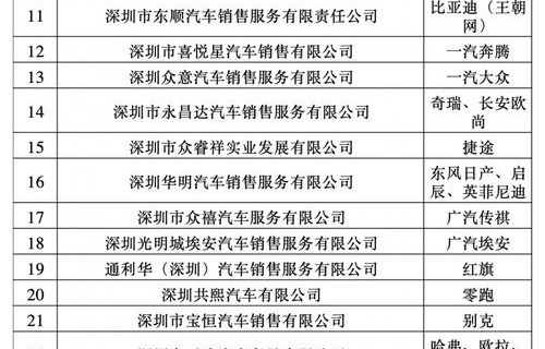 下载懂车帝汽车报价大全(买车在线预约)