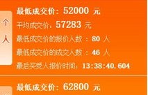 汽车价格网(汽车价格网址查询)