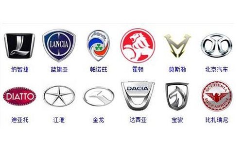 十大名车标志图片大全(十大名车图片欣赏)