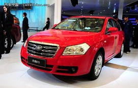 一汽奔腾b70(一汽奔腾b70发动机是哪产的)