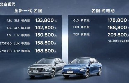 网上看车哪个网站报价最真(网上看车哪个网站报价最真实)