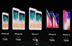 中国苹果手机官网首页(中国苹果官方网站首页)