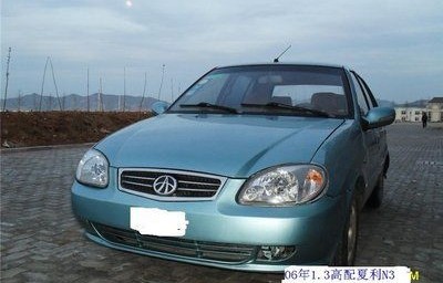 2000到3000元的二手车(3000元以内的二手车)