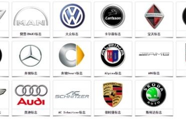 所有汽车品牌名字(所有汽车品牌名字都一样吗)