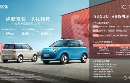 长安2024即将上市的新款车(长安2024即将上市的新款车是哪款)