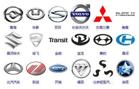 汽车标志大全汽车标志图片大全(汽车标志大全 汽车标志图片大全)