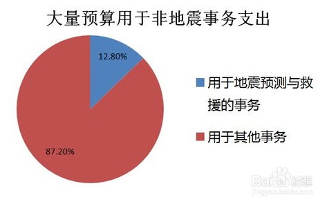 银川地震窗口期来临,地震局权威解读与应对策略