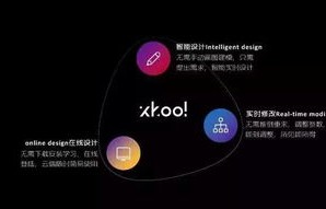 小辣椒手机论坛，聚焦智能科技，共话未来趋势