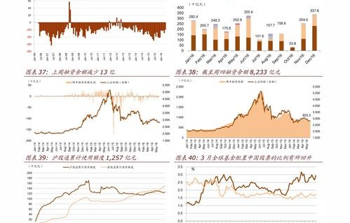 95号汽油价格(95号汽油价格多少钱一升)