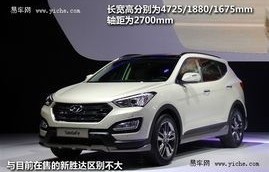 北京现代全部车型价格表(北京现代全部车型价格表胜达)