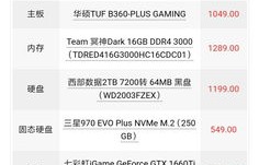 目前台式电脑最好的配置参数(2023台式机主流配置表)
