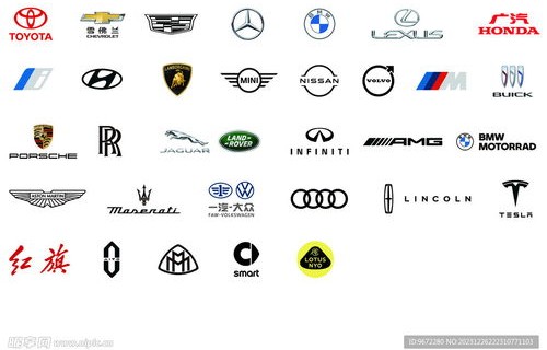 汽车品牌标志大全标识(汽车品牌标志大全 使用说明)