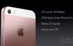 苹果6p尺寸（苹果6s尺寸）