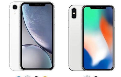 苹果x价格表官网（苹果X最新价格表官网报价）