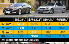 上海英伦汽车报价，深度解析市场趋势与车型特点