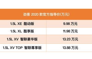 车贷计算器2022(车贷计算器2021年)