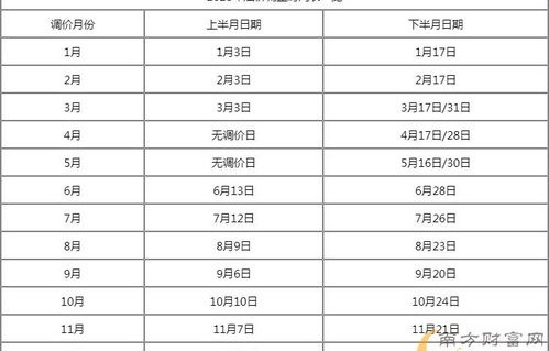 广州车展2023年时间表(广州车展2023年时间表最新)