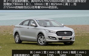 奔腾b50现在多少钱(奔腾b50现在多少钱一台)