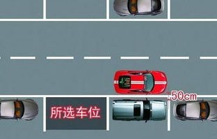 倒车入库100%成功(倒车入库100%成功案例分享)