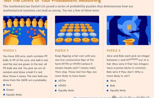 equally(equally likely)