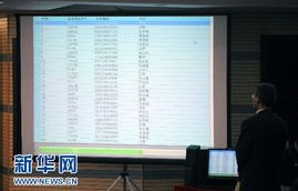 北京市小客车摇号指标查询(北京市小客车摇号指标查询中心)