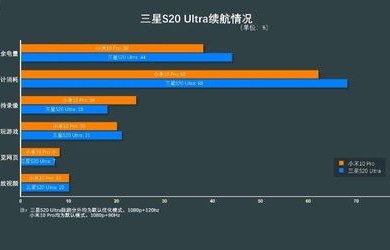 小米4S，科技与美学的完美结合