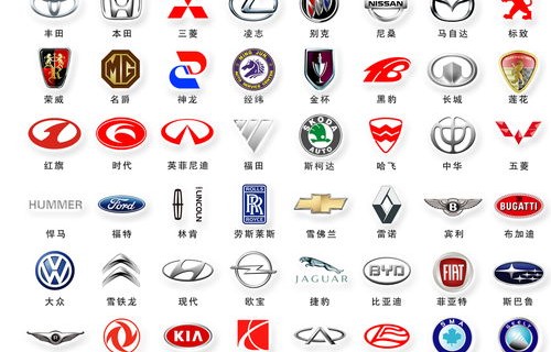 汽车标志大全图片(汽车标志大全图片识别)