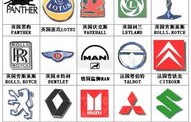汽车标识标牌大全图解(汽车标识标牌大全图解马)