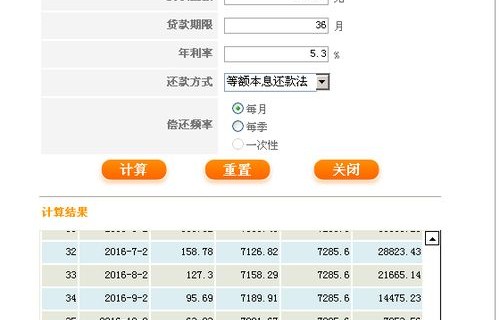 购车贷款计算器在线(购车贷款计算器在线使用)