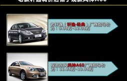 轩逸13款现在多少钱(13款轩逸新车多少钱)