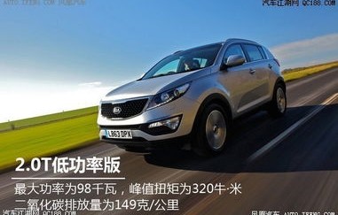 起亚汽车所有车型图片及报价(起亚汽车报价及图片大全2020)