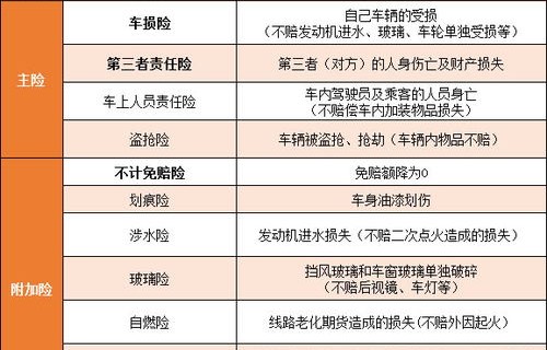 车保险公司哪家最好(车保险那家公司好)