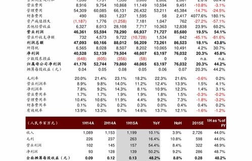 下一个油价调整日期(下一个油价调整日期是涨还是跌呢)