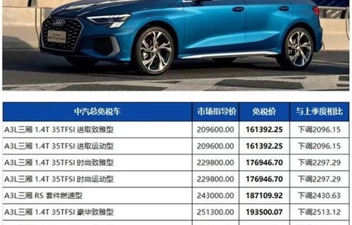 a6l奥迪报价2023款落地价(a6l奥迪报价2023款落地价最高配置)