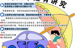 车辆保险买哪几种最好(车辆保险买哪几种比较合适)