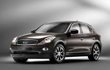 英菲尼迪ex25价格(英菲尼迪ex25价格是多少)