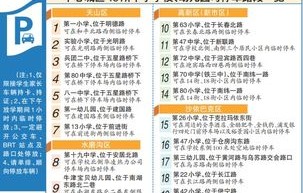 家长接孩子停车路中间，安全与规则的双重考量